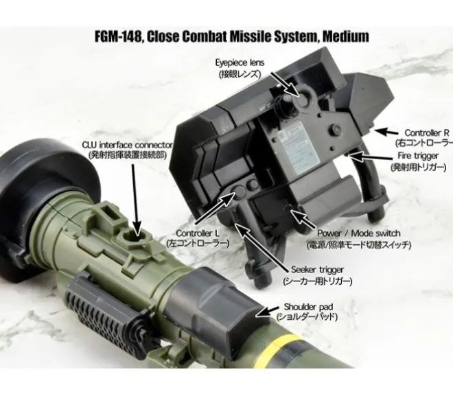 Little Armory LA103 FGM148 Type ATM