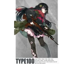 Little Armory LADF31 Dolls' Frontline Type 100 SMG