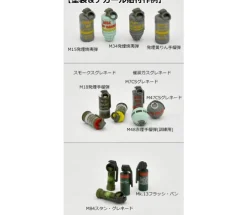 Little Armory LD046 Grenade Set