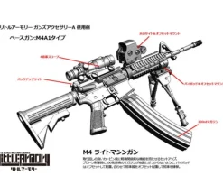 Little Armory LD020 Guns Accessory A