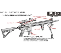 Little Armory LD020 Guns Accessory A