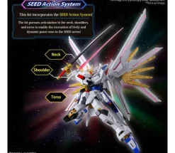 MIGHTY STRIKE FREEDOM GUNDAM HG