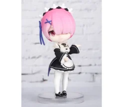 RAM Figuarts Mini