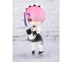 RAM Figuarts Mini
