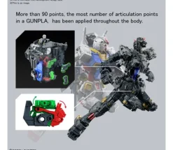 RX-78-2 Gundam PG Unleashed 1/60
